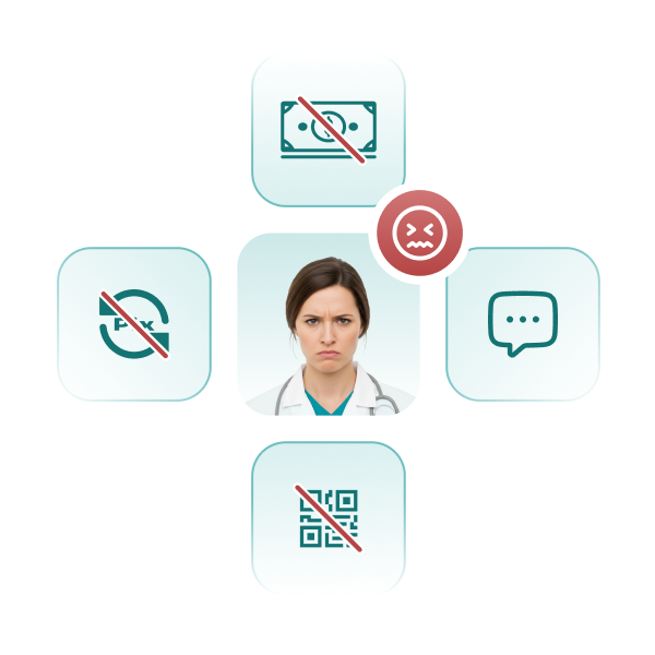 Imagem de um médico no meio, estressado, com ícones de dinheiro, qr code e pix bloqueados, ícone de mensagem repetitiva, e um ícone de raiva em cima do médico